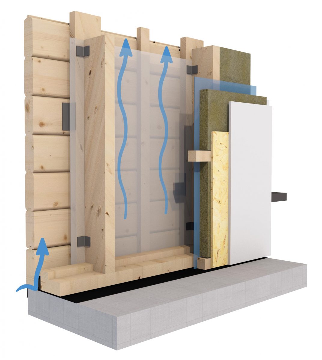 Log wall construction log house building kit Jörnträhus - air flow - 2019